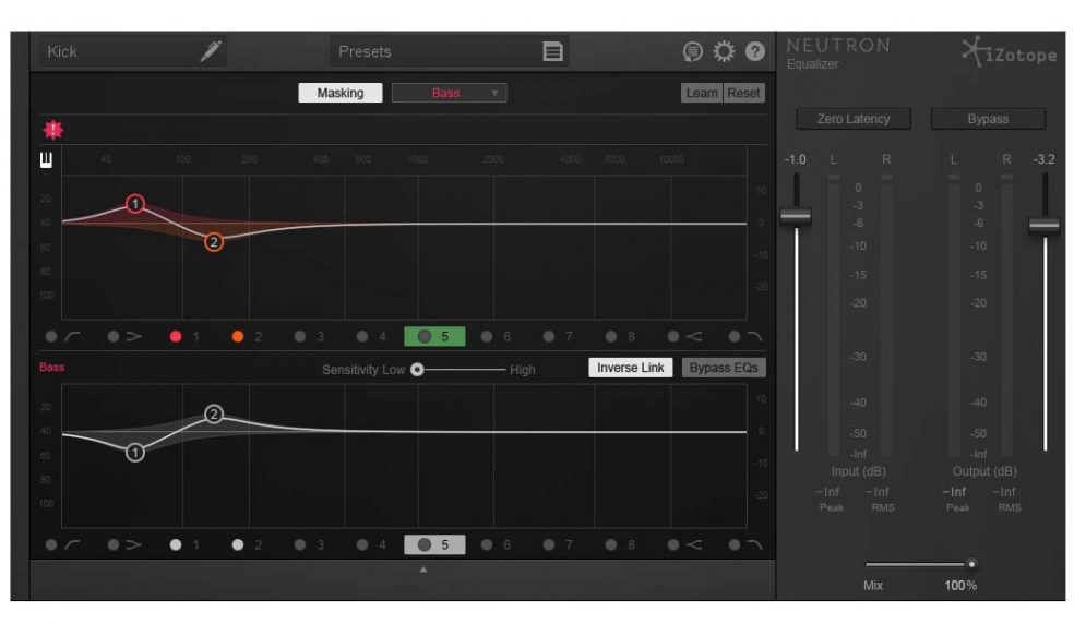 izotopekick-984x572